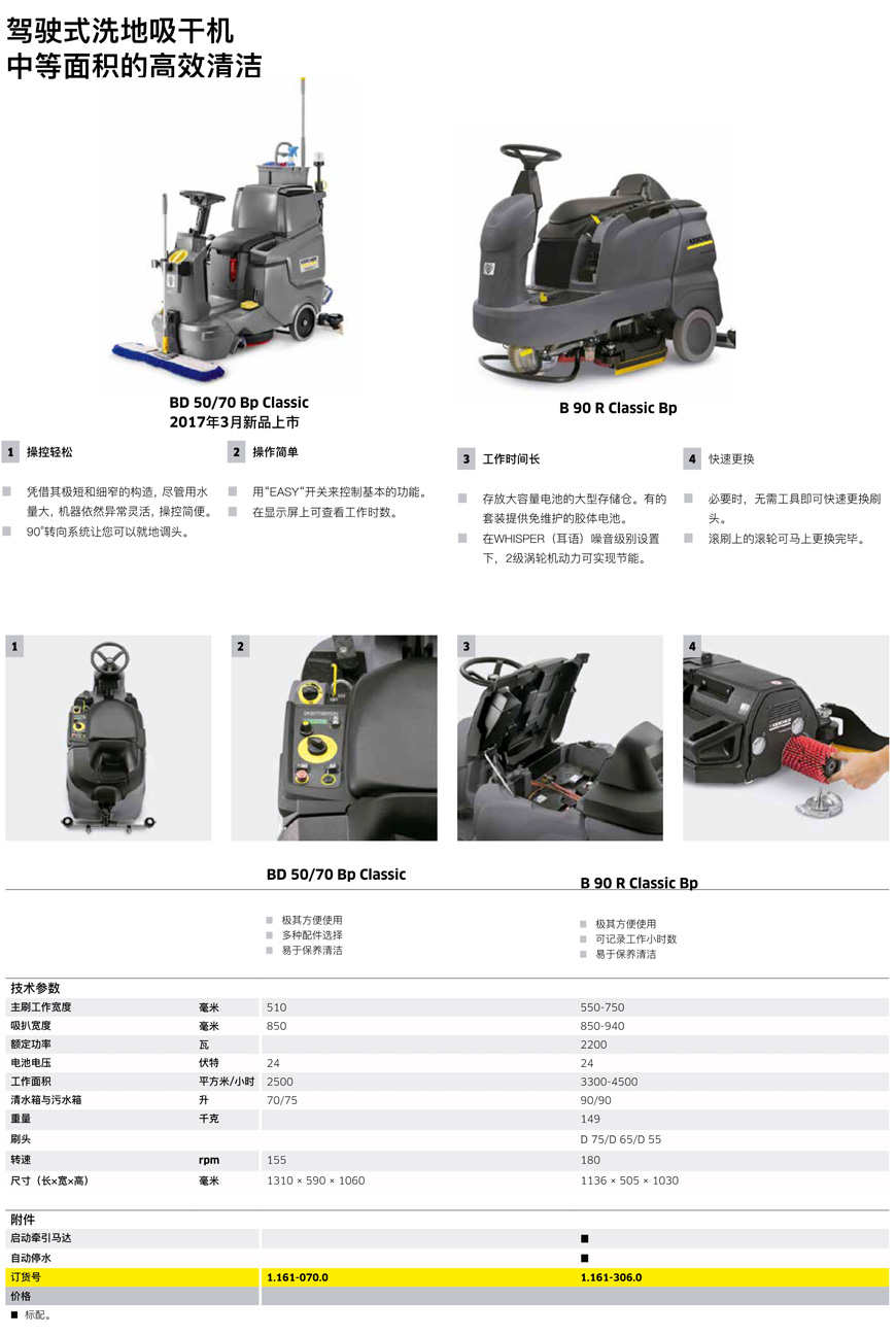 B 90 R駕駛式洗地機(jī)(中等面積)