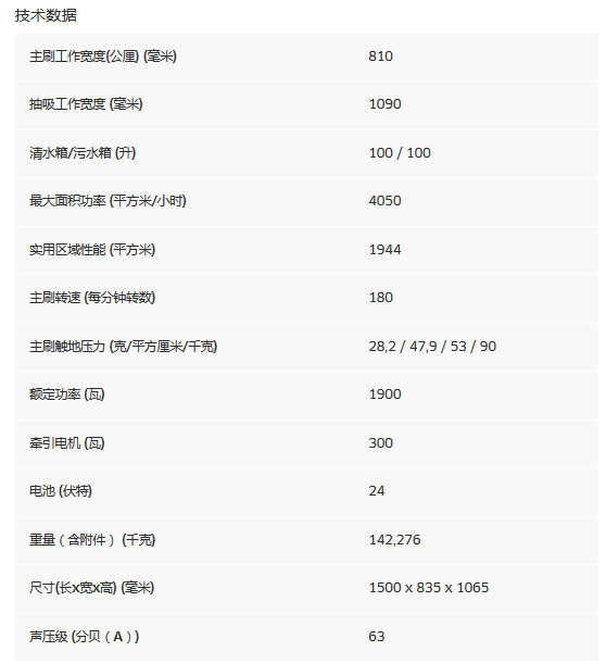 BD80/100W手推式洗地機(jī)技術(shù)參數(shù)